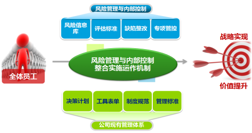 白菜资源网-白菜导航大全