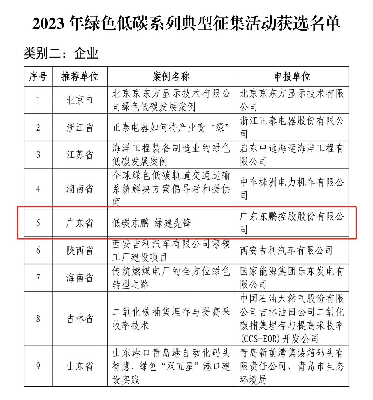 白菜资源网-白菜导航大全