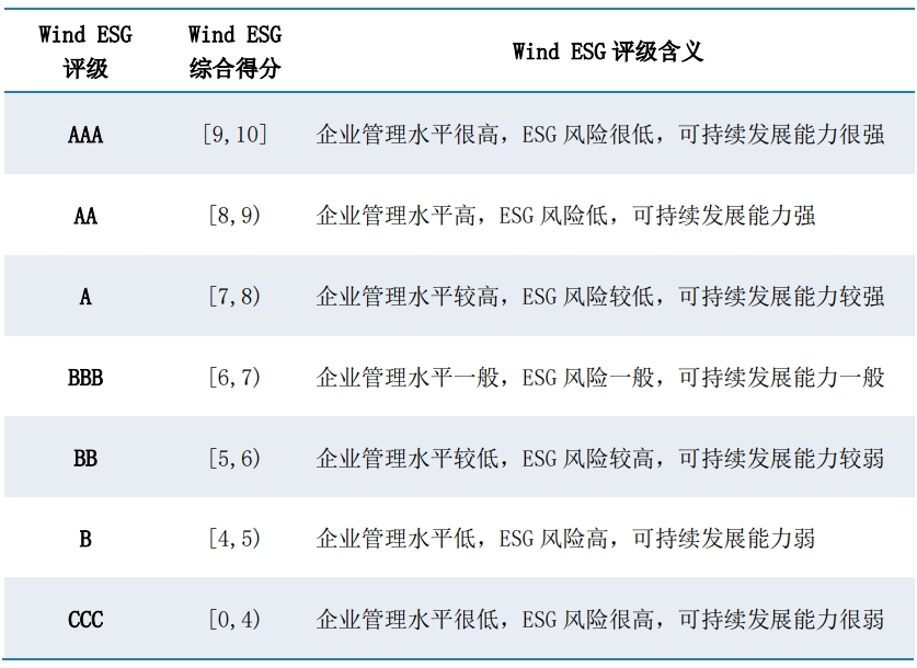 白菜资源网-白菜导航大全